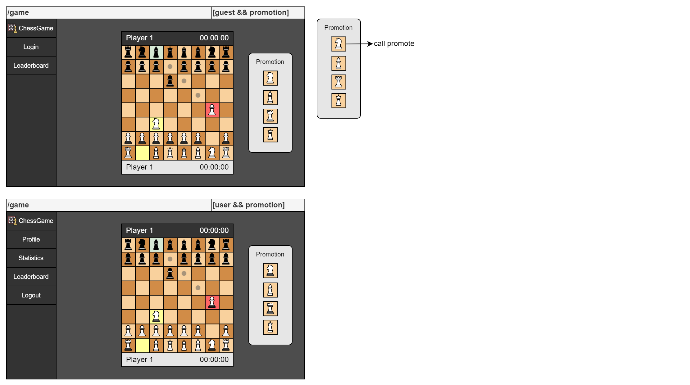 Promotion Game Mockup