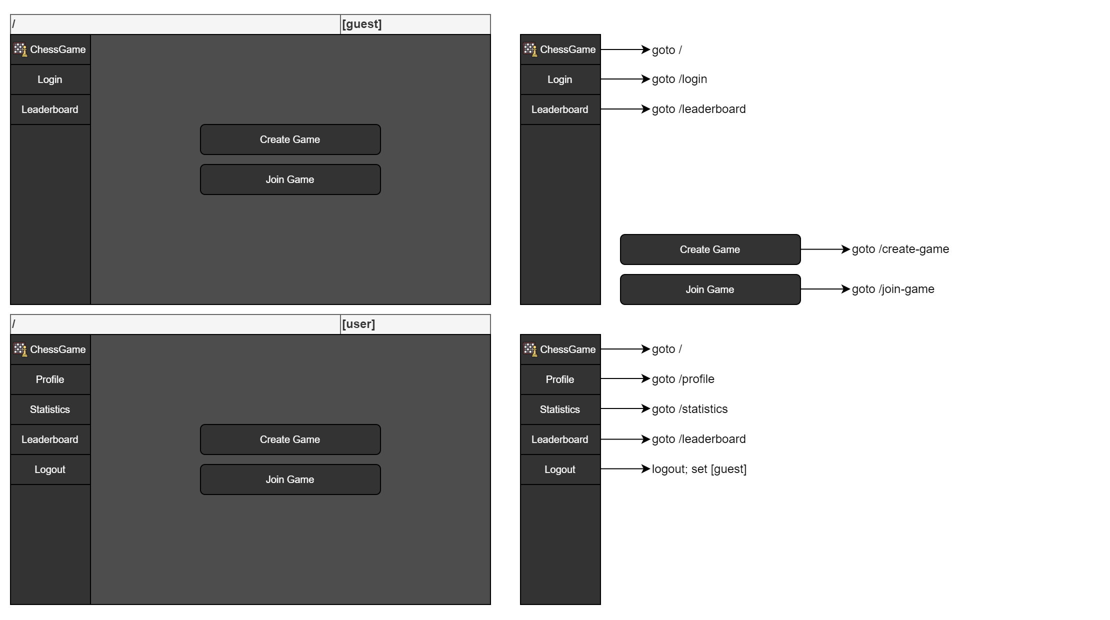 Homepage Mockup