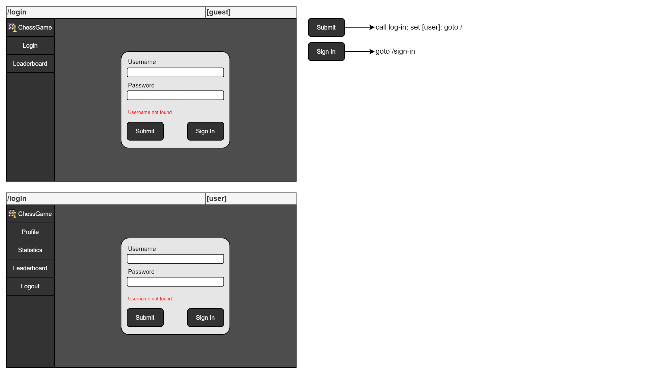 Login Mockup