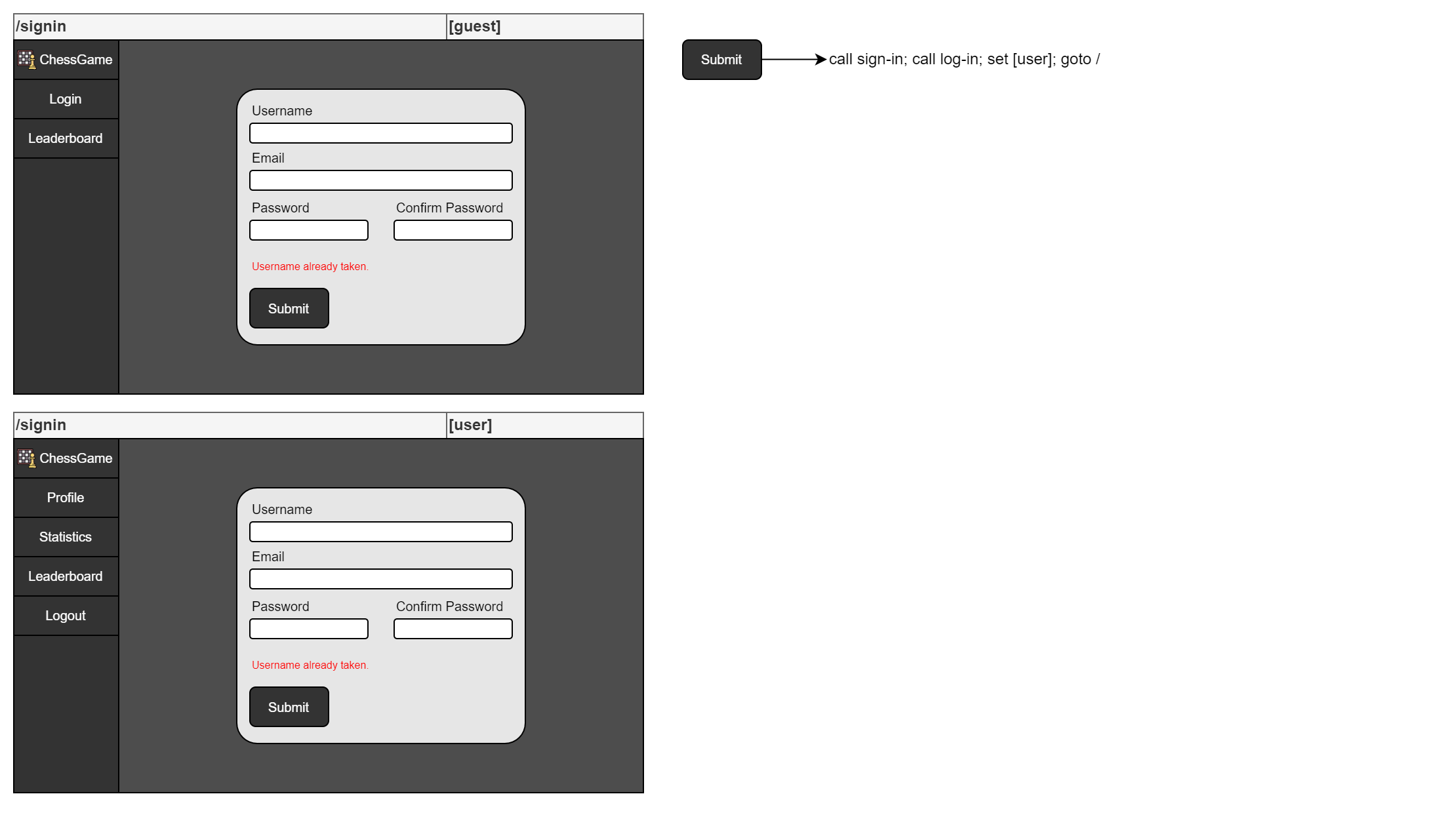 Signin Mockup
